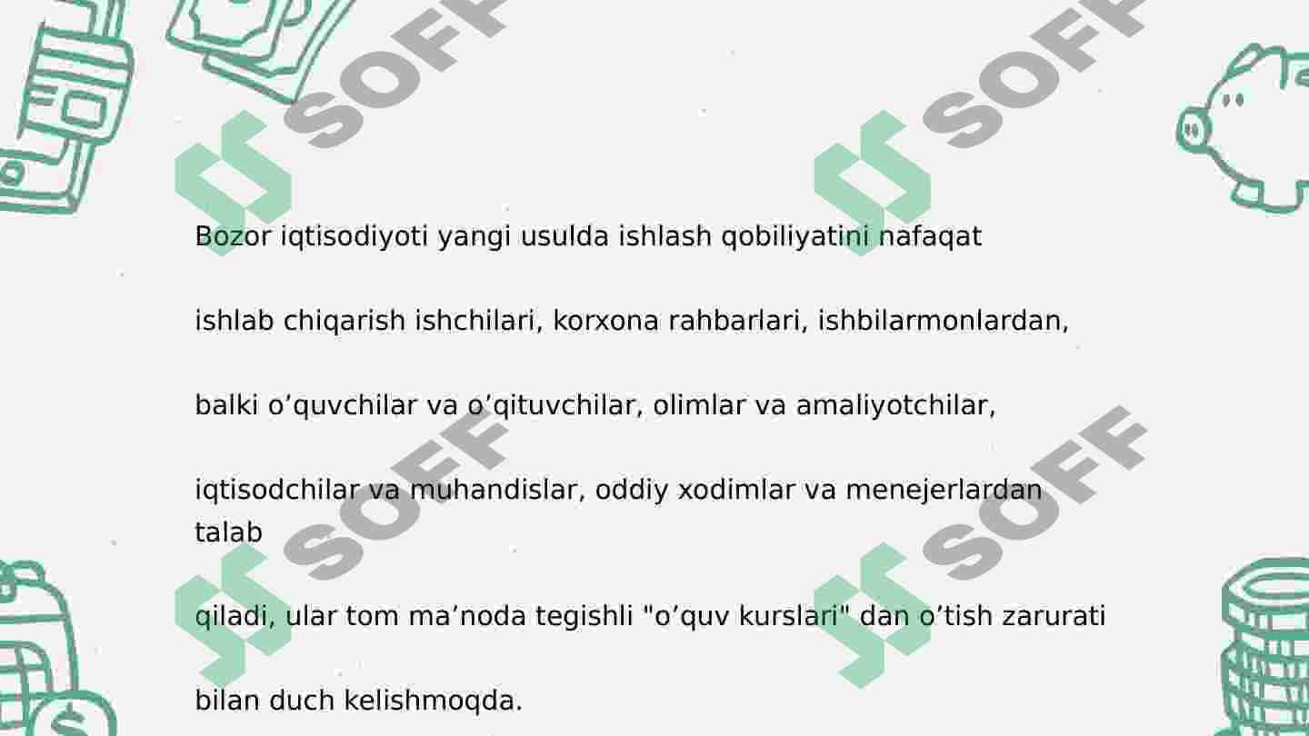 Brendni boshqarish 3