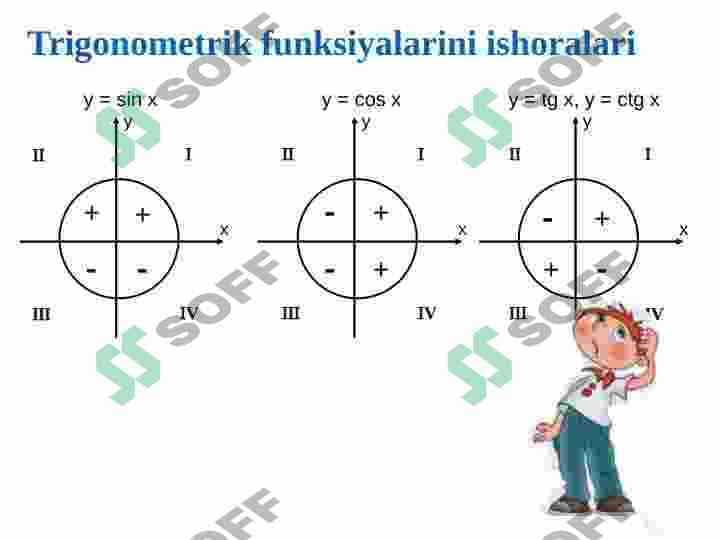 Keltirish formulalari 3