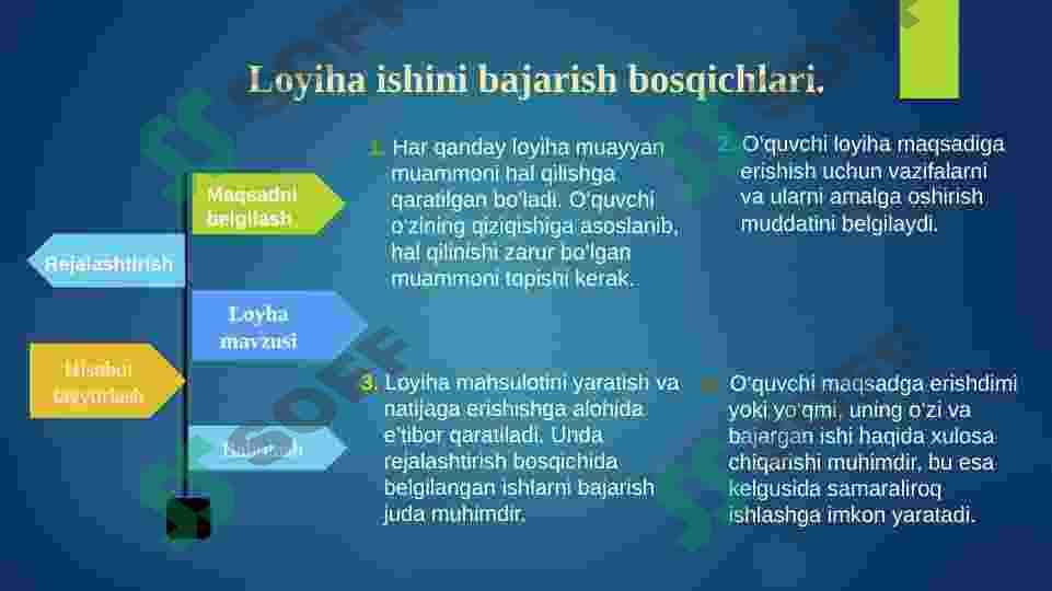 Maktabda informatika bo‘yicha sinfdan tashqari ishlar 3