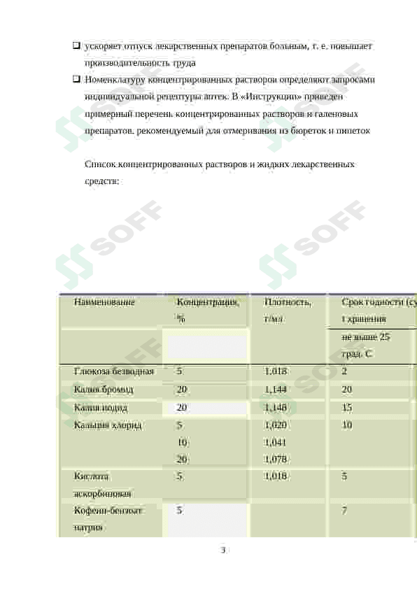 Устройство бюретки 3