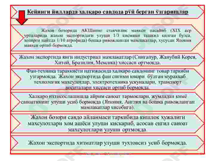 VALYuTA MUNOSABATLARI, TOʻLOV BALANSI  VA  UNING TAQChILLIGI 3