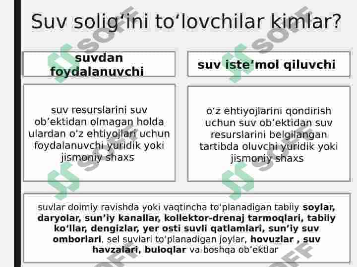 Suv resurslaridan foydalanganlik uchun soliq 4