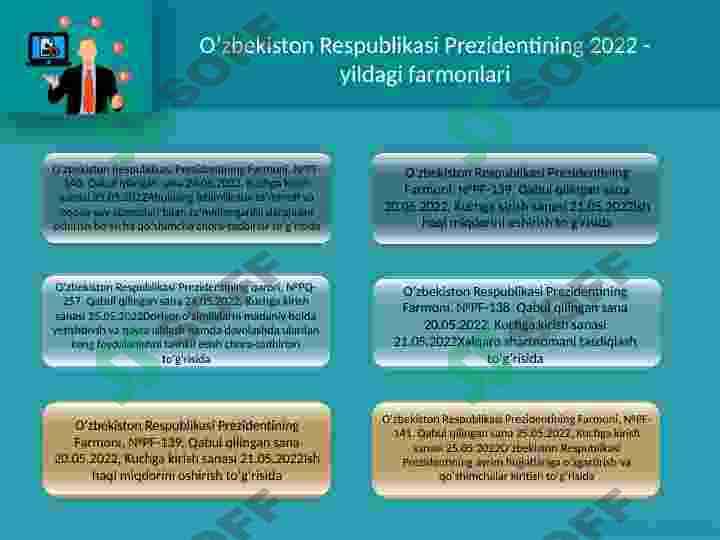 O’zbekiston Respublikasi Mehnat Kodeksi - mehnat huquqining asosiy manbai. O’zbekiston Respublikasi Prezidenti Farmonlari, Hukumat qarorlari, vazirliklar, idoralar va davlat qo’mitalari me’yoriy hujjatlari - mehnat huquqining manbai sifatida 4