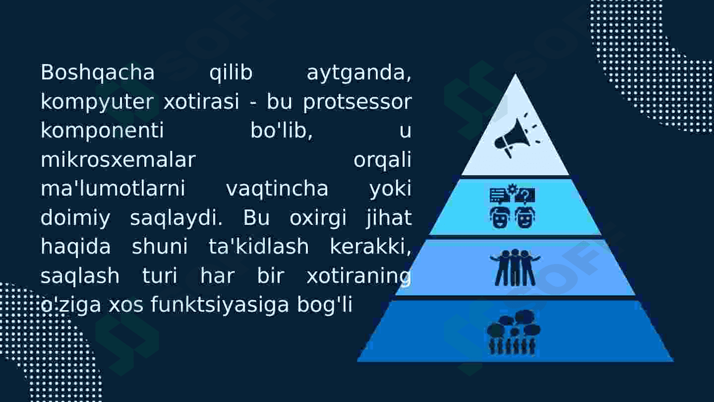 Kompyuterning xotira turlari 4