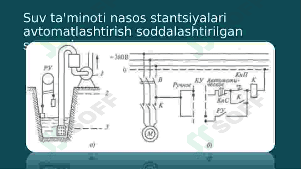 Suv ta'minoti nasos stansiyalari avtomatlashtirish 4