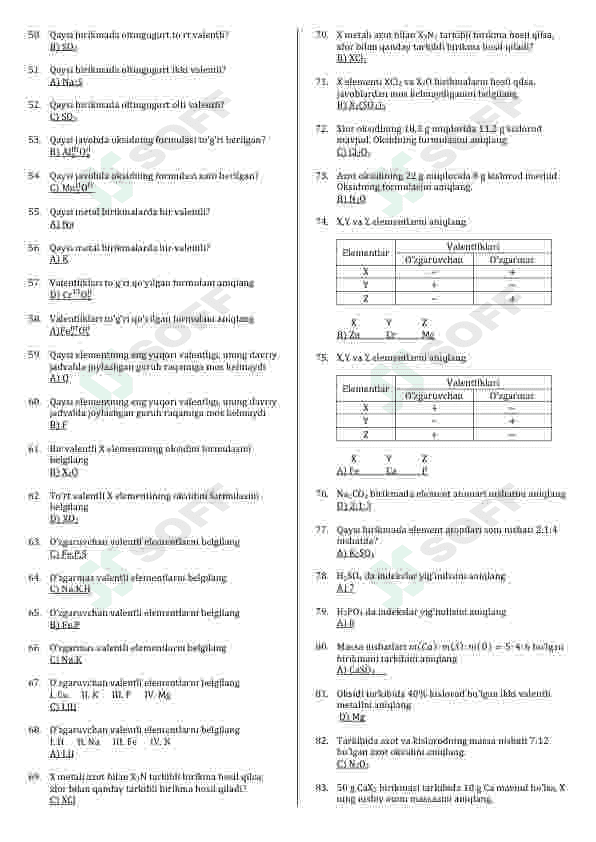 Kimyo fannidan test to'plami 4