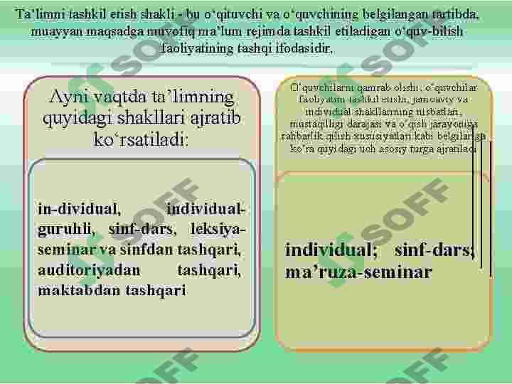 Ta’lim turlari va ta’limni tashlik etish shakllari. 4