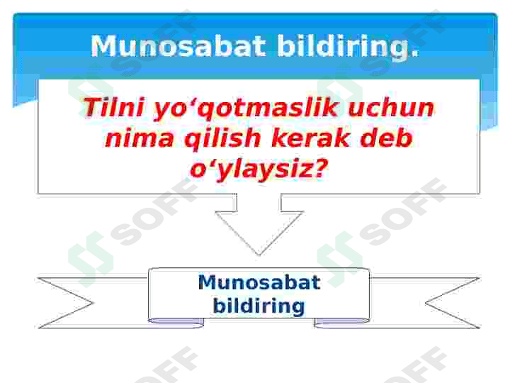 Tilning ijtimoiy ahamiyati 4