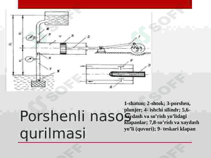 XAJMIY NASOSLAR 4