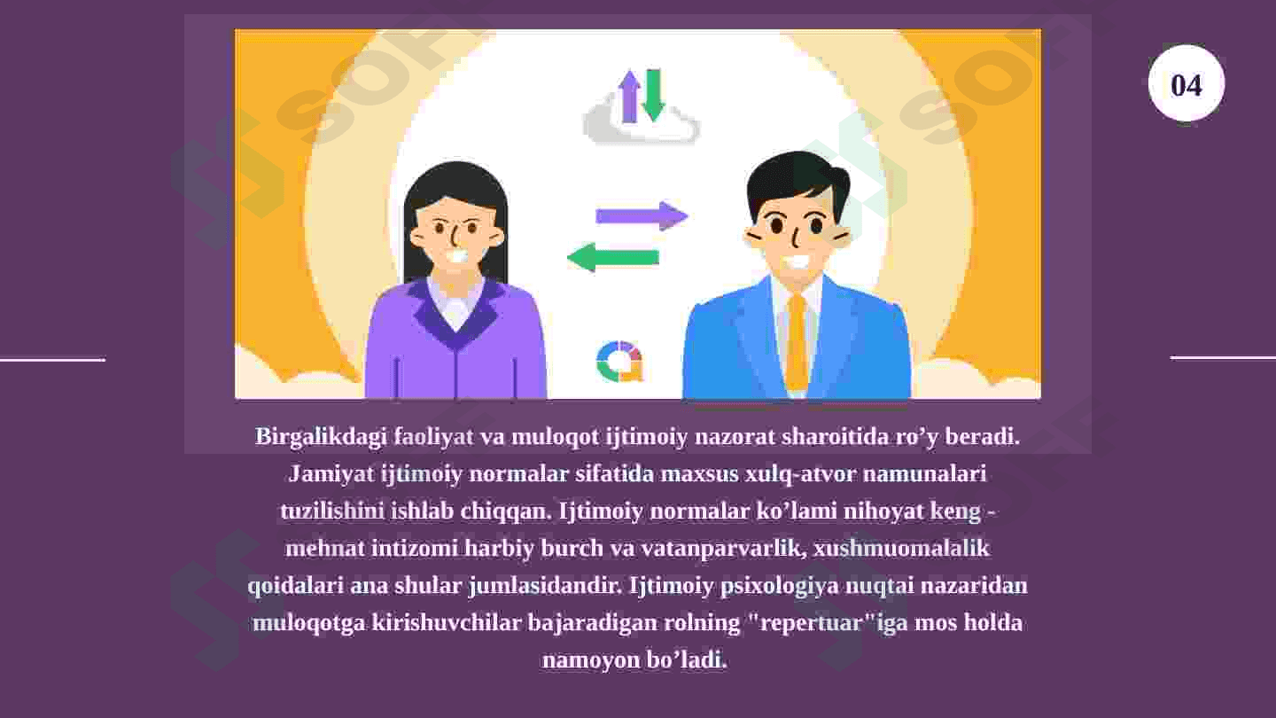 Muloqotda o‘zaro ta`sir masalasi 4