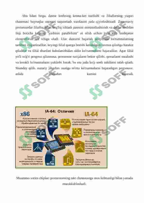 IA-64 protsessorlarining tuzilmalarini ro'yxatga olish. 4
