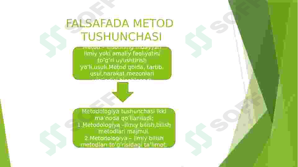 Falsafaning metod va kategoroiyalari 4