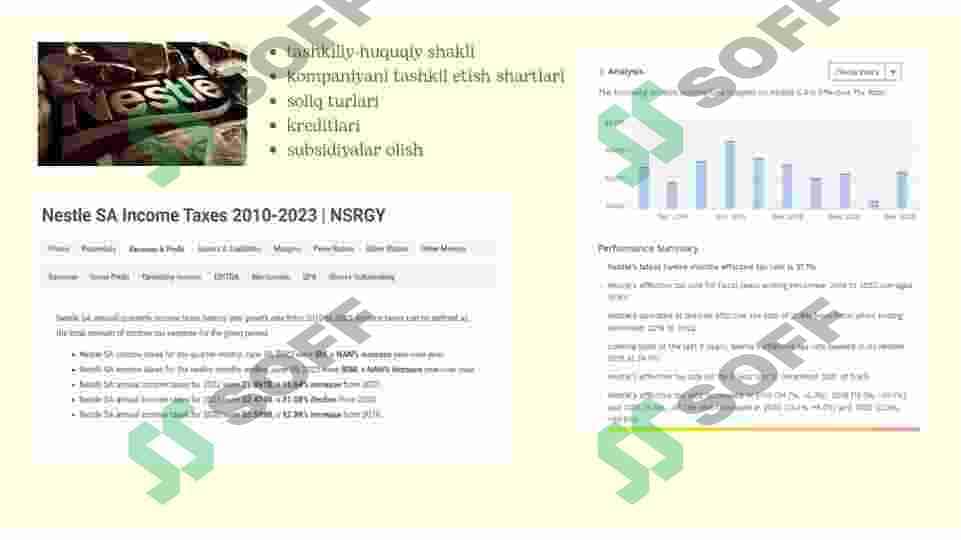 Loyiha "Nestle" kompaniyasi haqida 4