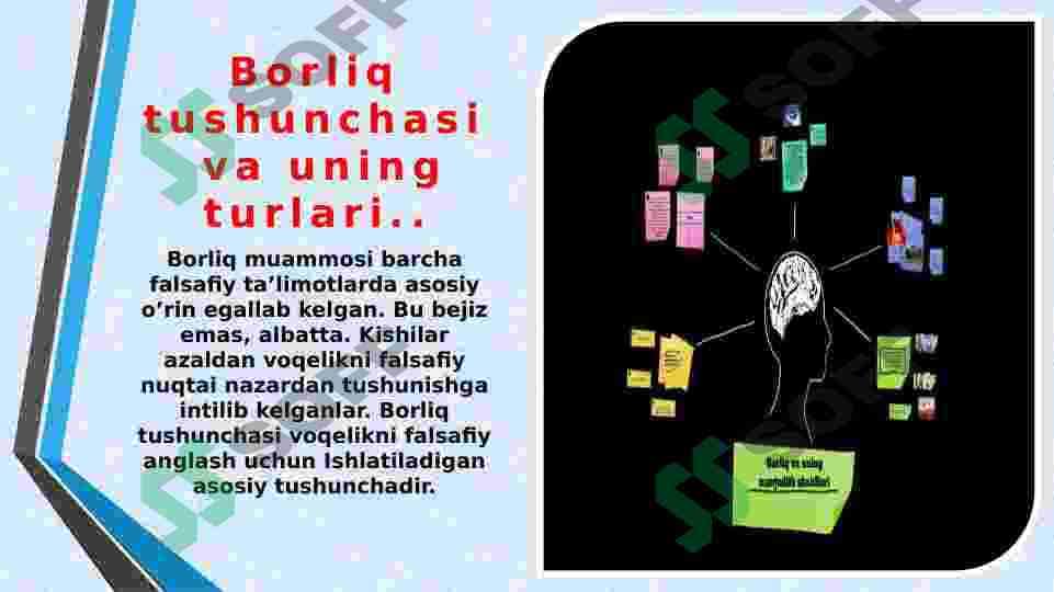 BORLIQ FALSAFASINING KATEGORIYASI 4
