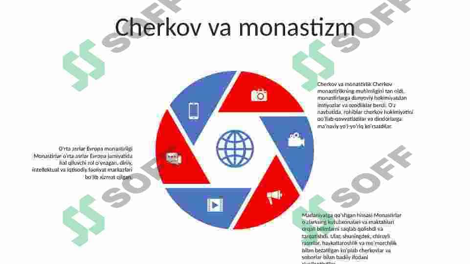 O'rta Asrlar Davrida Yevropa Madaniyati 4