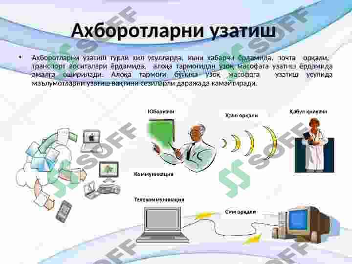 БОШҚАРУВ ЖАРАЁНИДА АХБОРОТ ВА КОММУНИКАЦИЯ 4