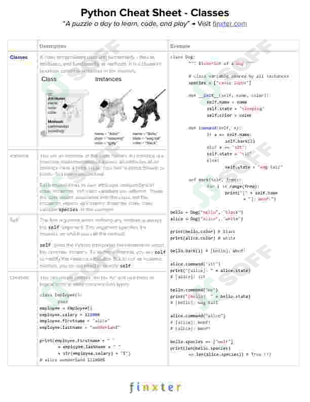 Python dasturlash tili bo'yicha shpargalka - Keywordlar yeg'indisi (ingliz tilida) 4
