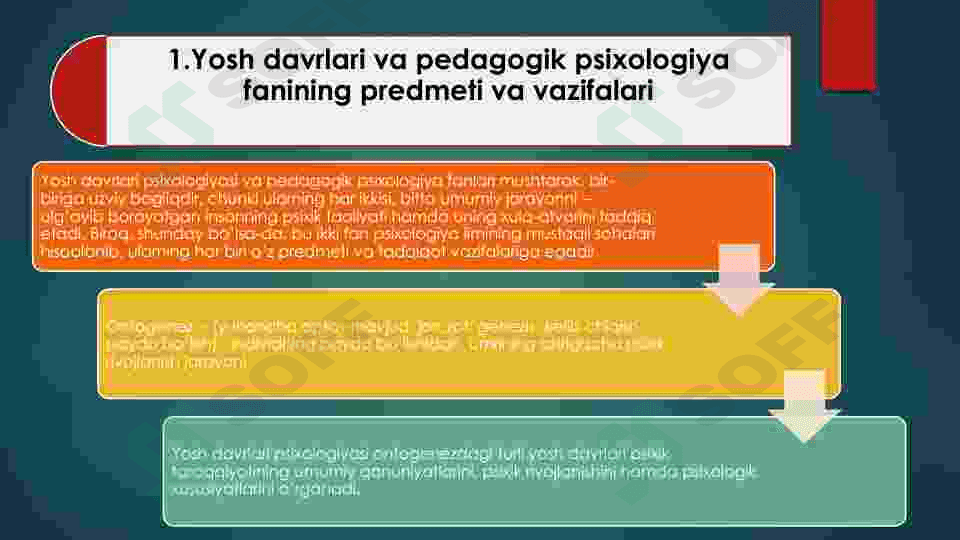 Yosh va Pedagogik psixologiya fanining vazifasi va rivojlanish bosqichlari. 4
