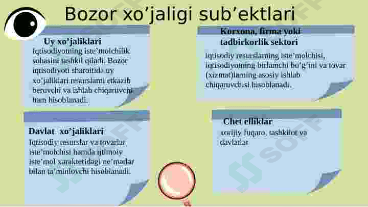 Bozor iqtisodiyoti 4