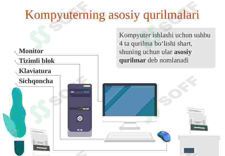 kompyuter va uning tuzilishi 4