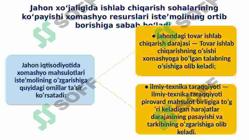 xalqaro savdo va uni boshqarish 4