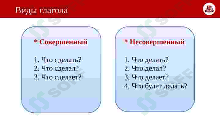 Виды глагола 4