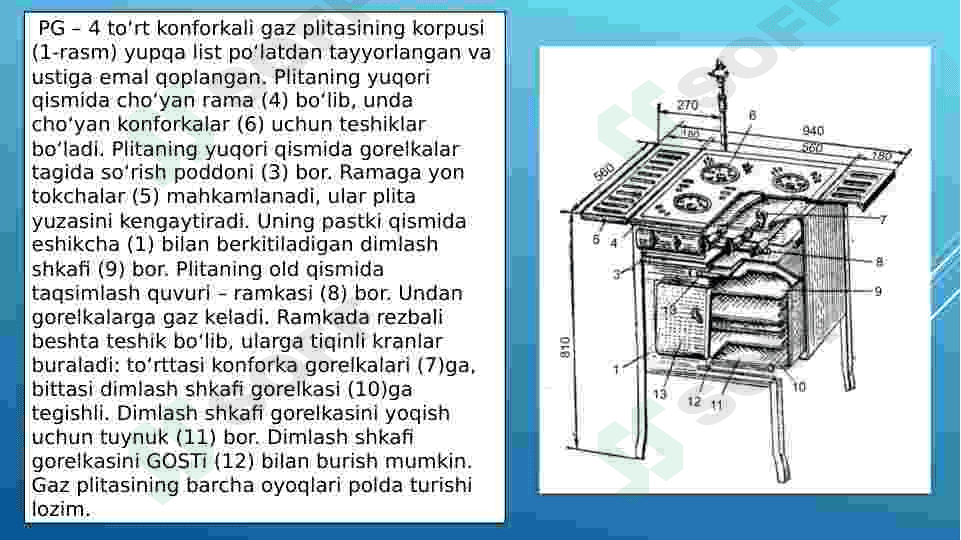 Gaz jihozlari 4