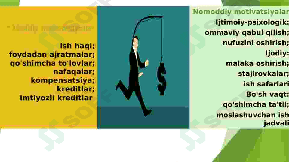 Xodimlarni rag'batlantirish 4
