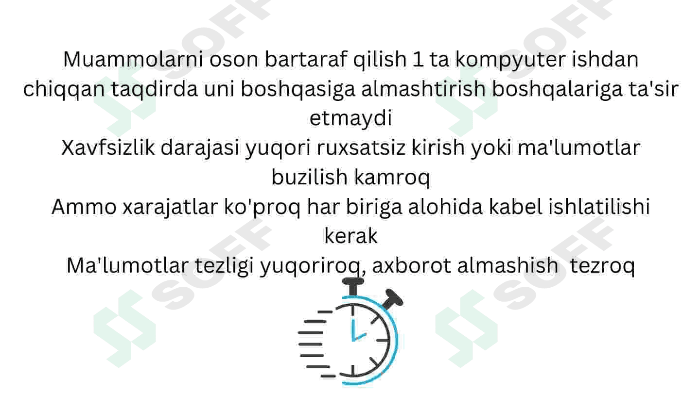 Kompyuter tarmoqlarining ulanish turlari 4