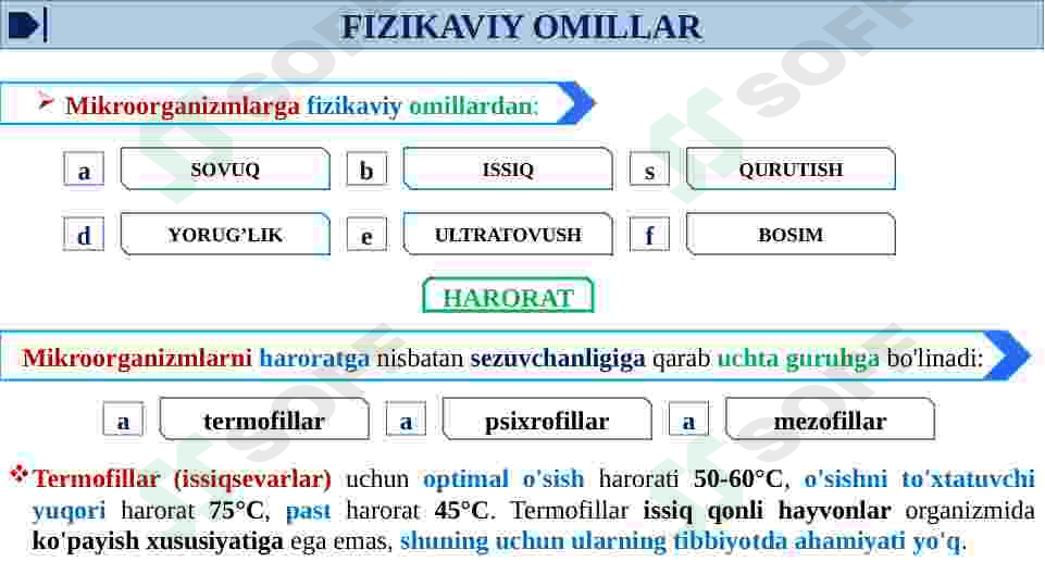 TASHQI MUHIT OMILLARINI MIKROORGANIZMLARGA TA’SIRI 4