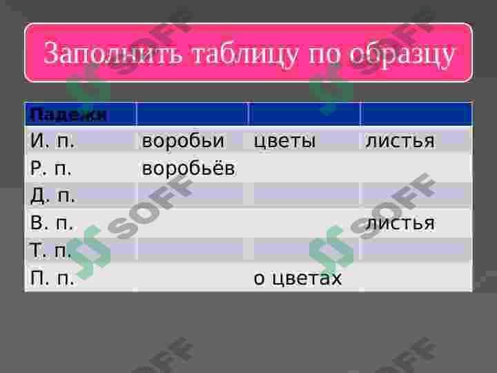 Множественное число имен существительных. 4