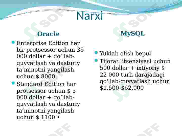 Ma‘lumotlar manipulyatsiya qilishda oddiy so‘rovlar yaratish. 4