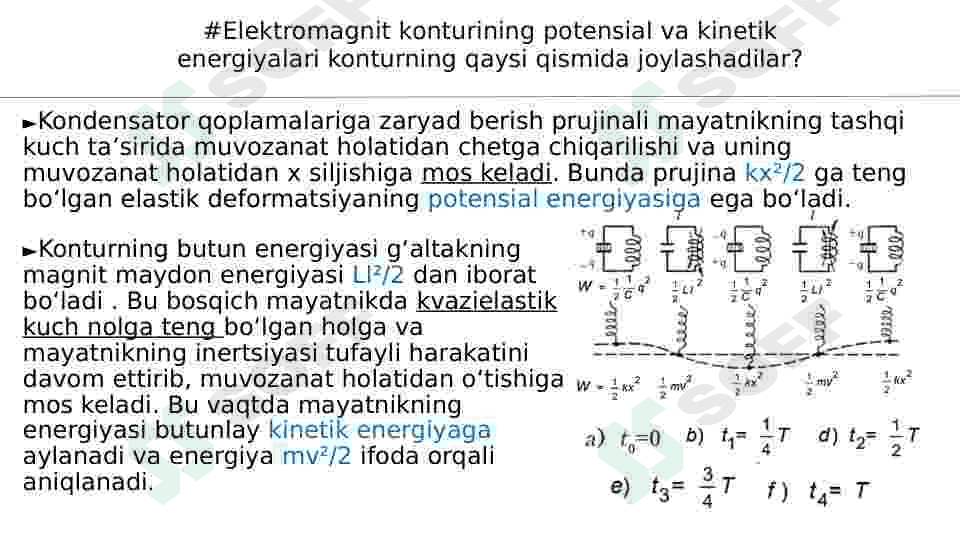 Elektomagnit tebranish konturi 4