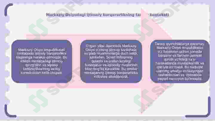 Markaziy Osiyo Respublikalari ijtimoiy barqarorlikni saqlash yoʻlida 4
