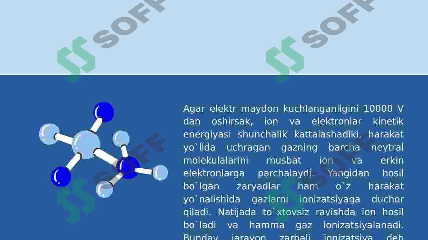 Elektrostatik kuchlar ta’sirida gazlarnni choʻktirish 4