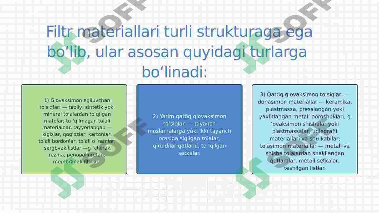 Gazlarni Filtir jarayoni 4