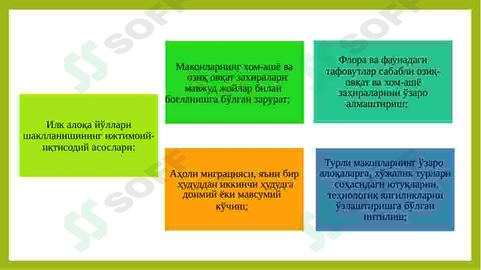 ЎРТА ОСИЁ ҲУДУДИДАГИ САВДО ЙЎЛЛАРИ 4