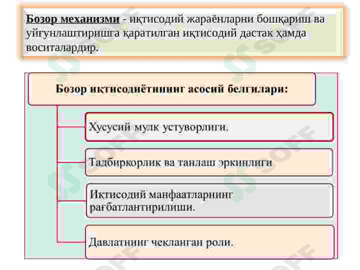 БОЗОР ИҚТИСОДИЁТИ. БОЗОР ВА УНИНГ ТУЗУЛИШИ. 5