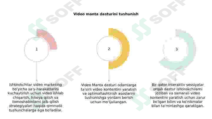Video mantaj dasturi 5