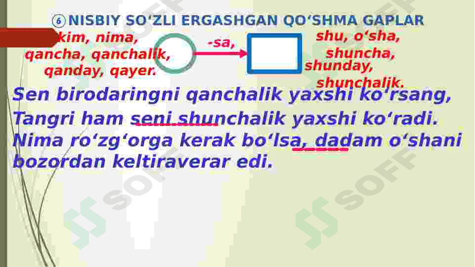 Bog’lovchisiz qo’shma gaplar haqida umumiy tushunchalar. 5