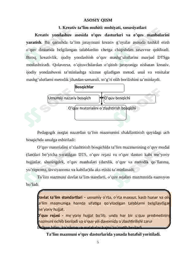 KREATIV TA’LIM MUHITINING ASOSIY TALABLARI 5