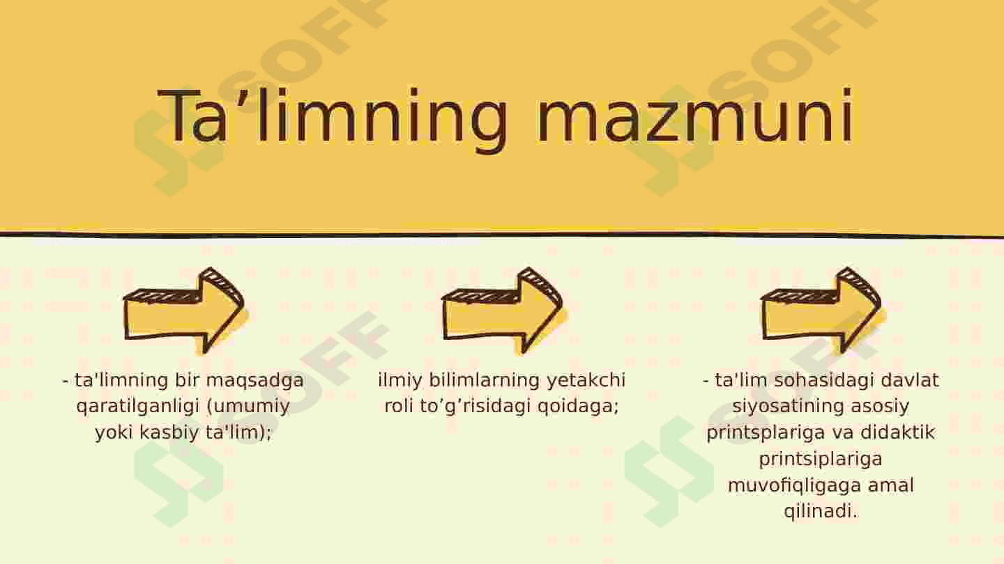 Ta'lim mazmunini tabaqalashtirish 5