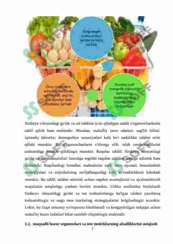 sirdaryo viloyati bozorlariga oziq ovqat maxsulotlarini olib kirish 5