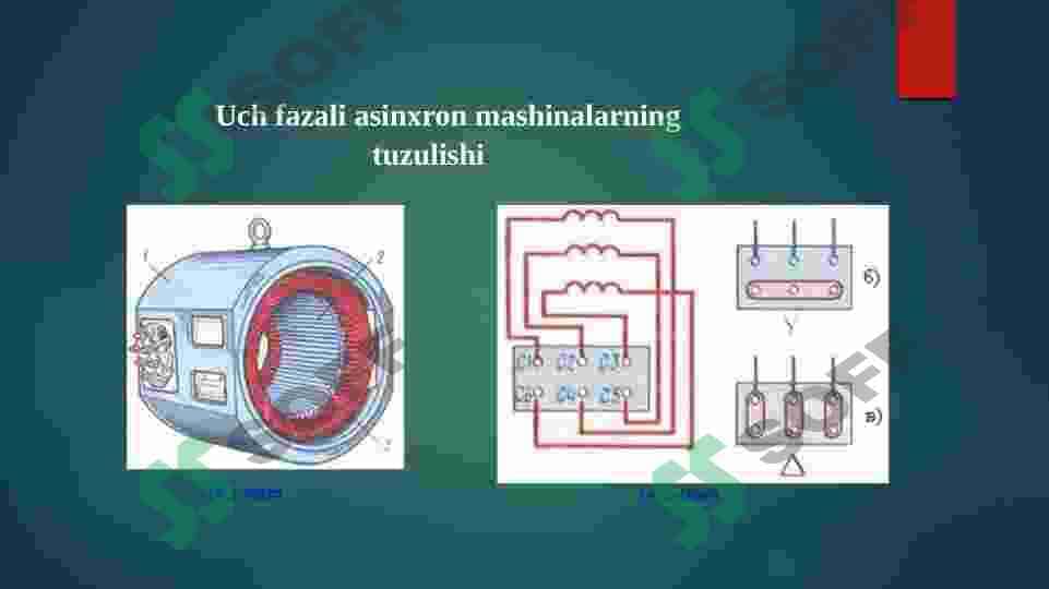 Аsinxron mashinaning turlari. Qisqa tutashgan rotorli asinxron mashinaning tuzilishi va ishlash printsipi 5