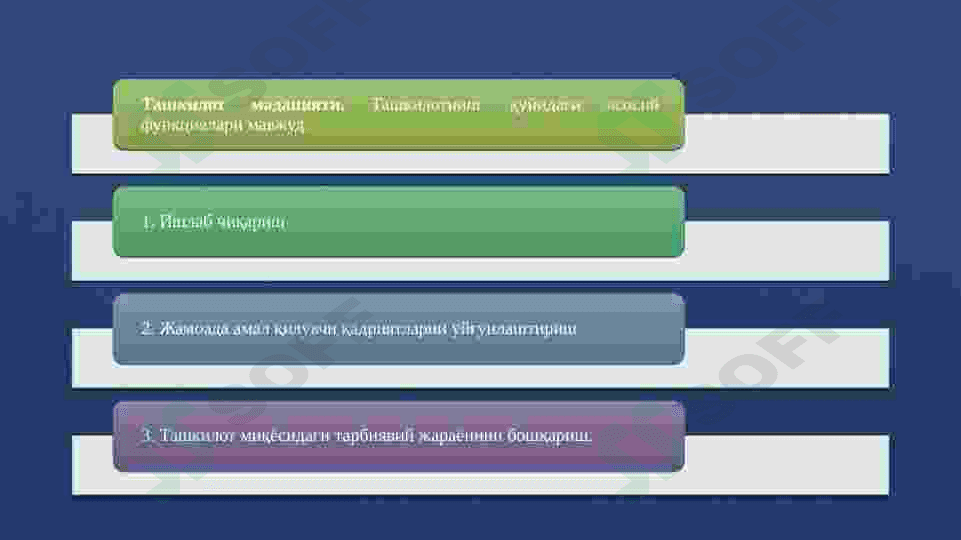 JAMOALAR VA XODIMLARNI BOSHQARISHNING PSIXOLOGIK ASOSLARI 5
