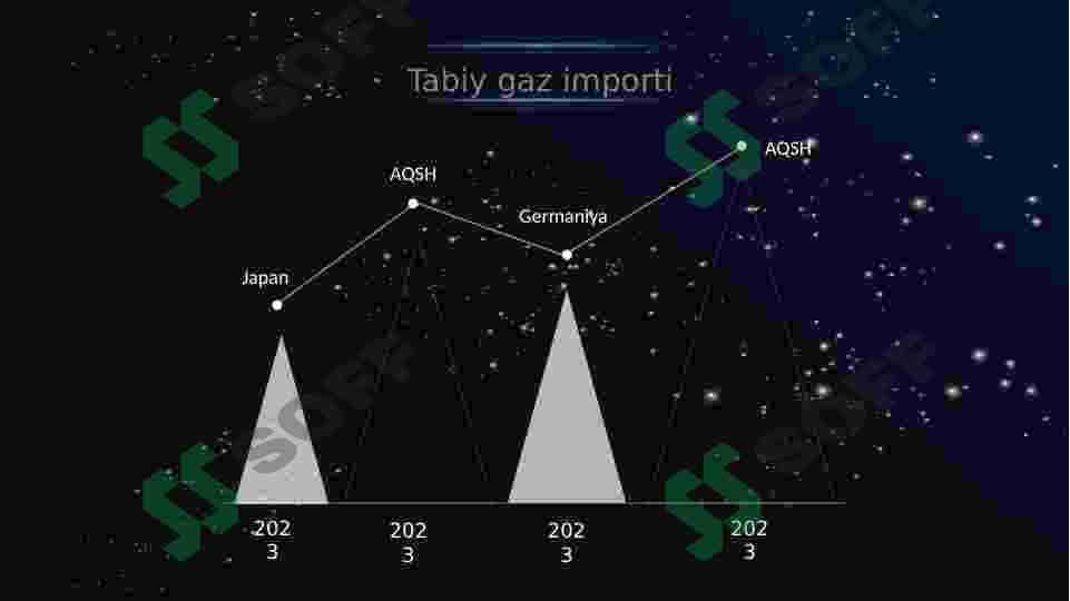 Xalqaro moliya 5