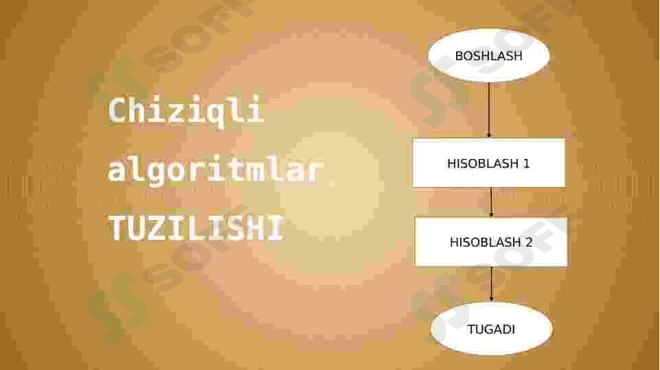 Dasturlashda algoritmlar turlari 6