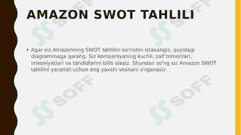 Amazon kompaniyasining SWOT tahlili 6