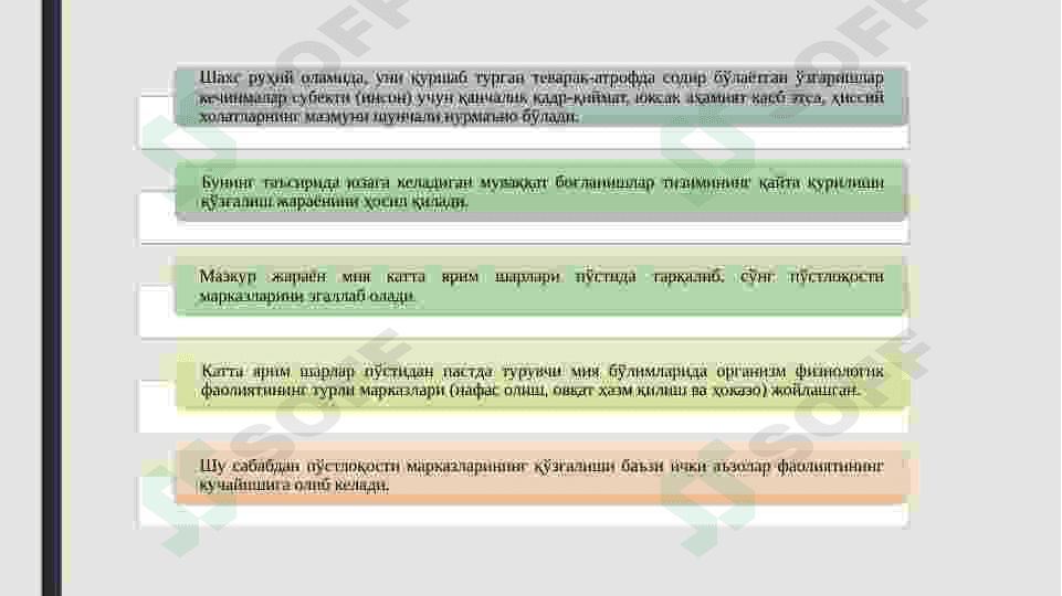 SHAXSNING HISSIY-IRODAVIY SOHASI VA KASBGA MOSLASHISH 6