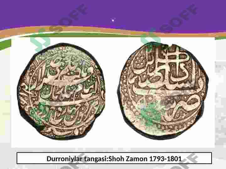 Afg'oniston davlatining tashkil topishi 6